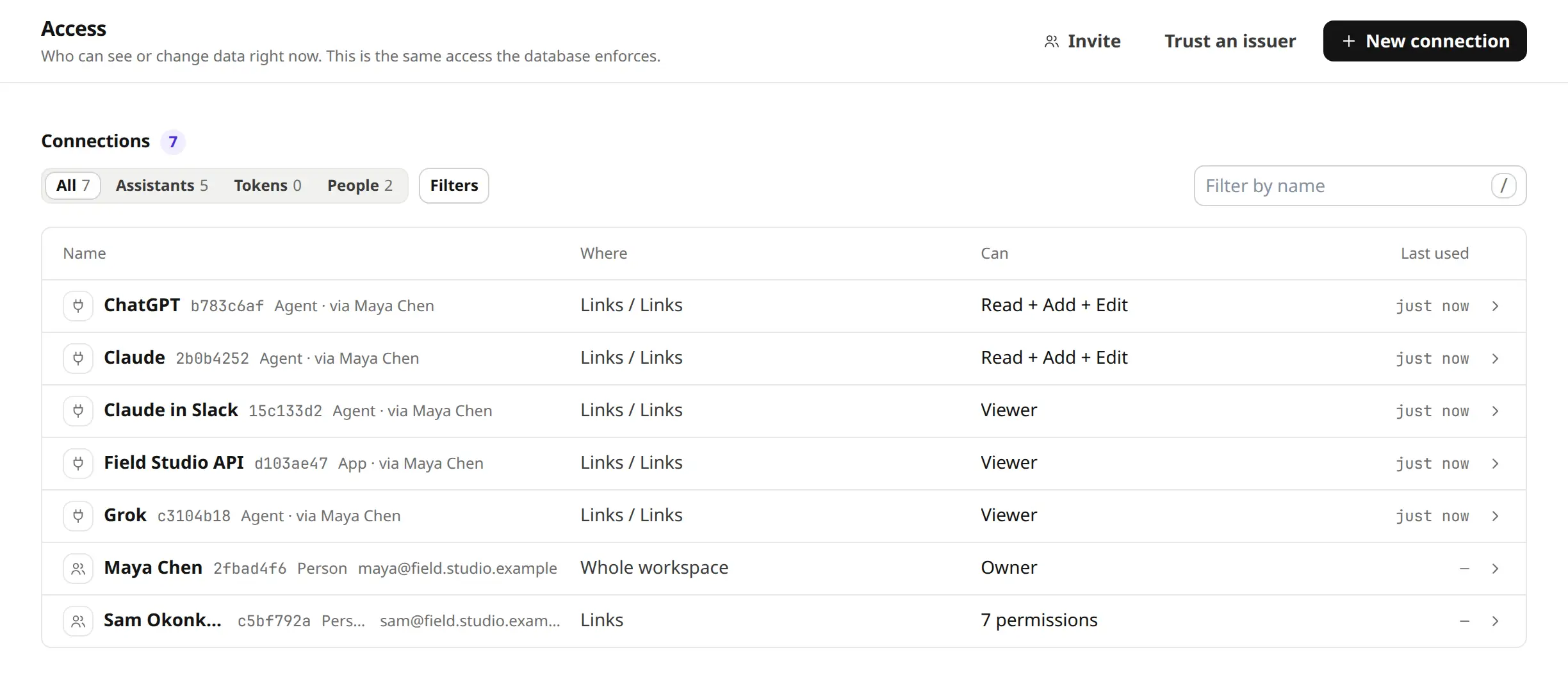 ADoor's access list for Field Studio: ChatGPT and Claude read, add and edit Links; Claude in Slack, Grok and the Field Studio API read the same Links; Sam has Links, and Maya owns the workspace.